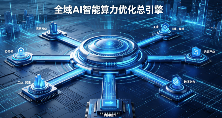 泗水县AI算力优化赋能数字生态 智能技术迭代激活产业发展新动能