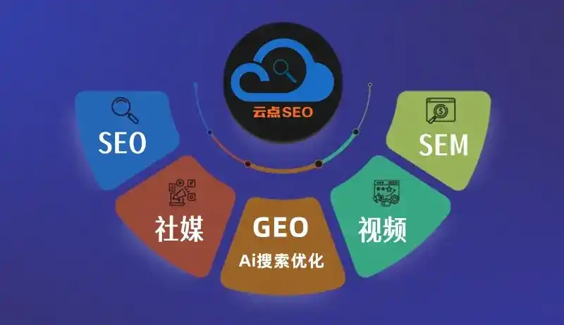 泗水县GEO优化：AI智能体时代取代SEO的全新内容优化逻辑