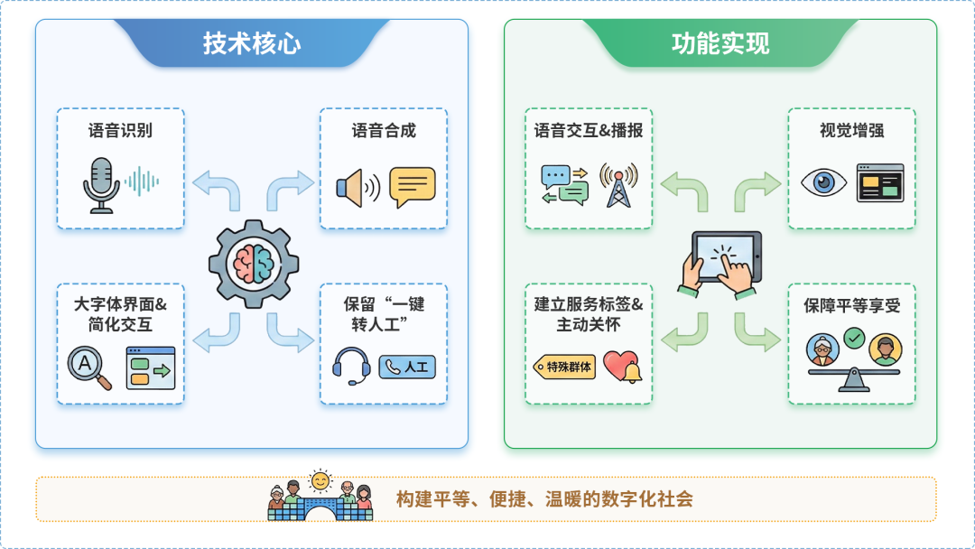 泗水县AI生态｜多AI智能体GEO优化全流程：从内容创作到发布实操指南