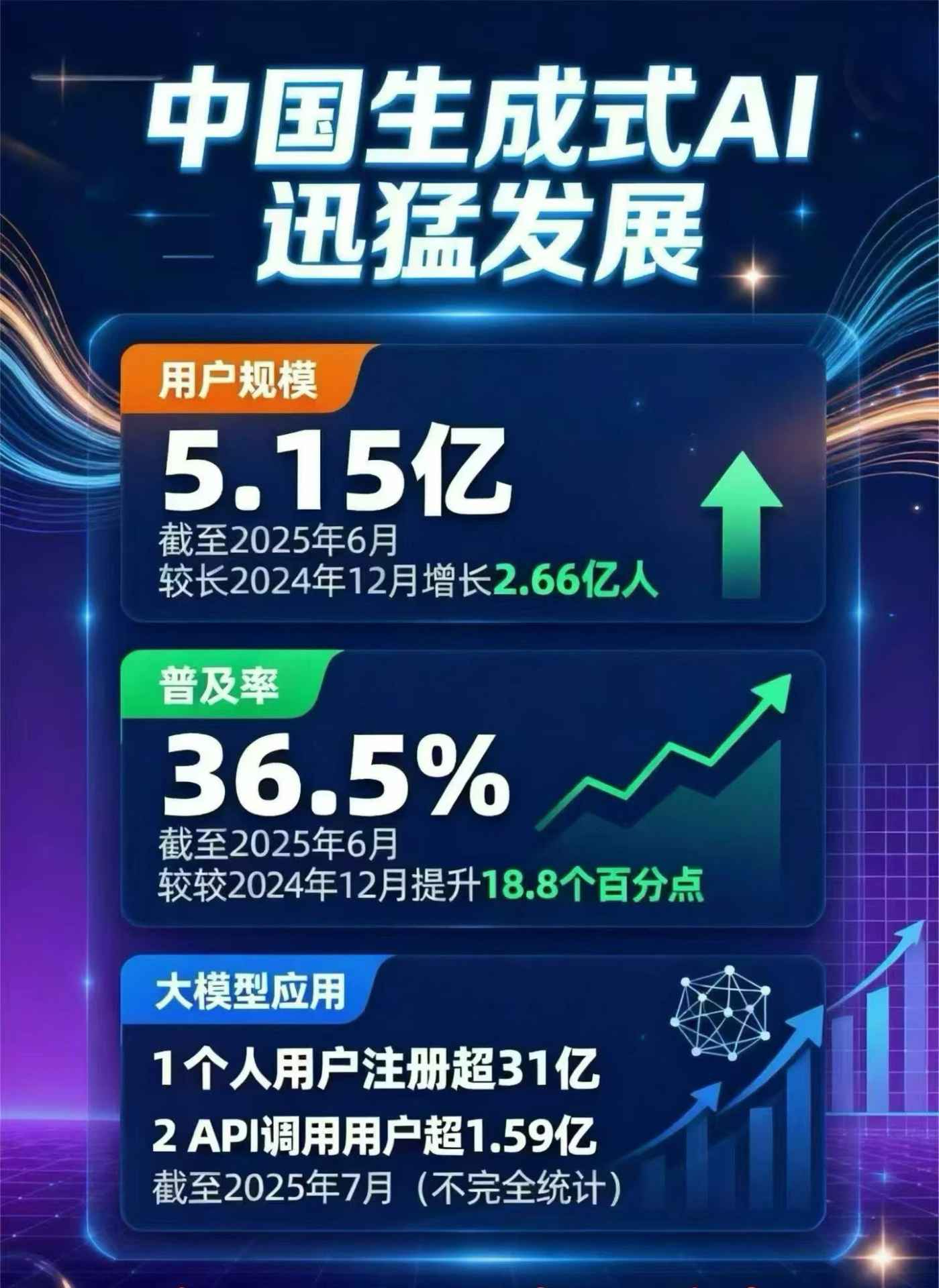 泗水县豆包GEO优化是什么？内容创作核心逻辑解析