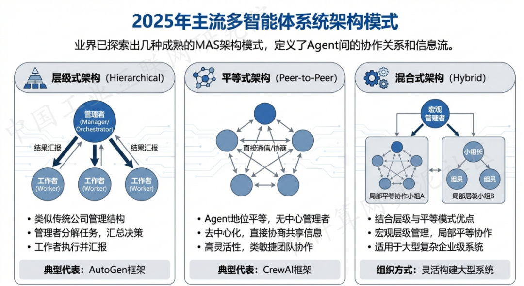 泗水县 AI 智能体商业应用探析：智能自主程序助力企业数字化升级