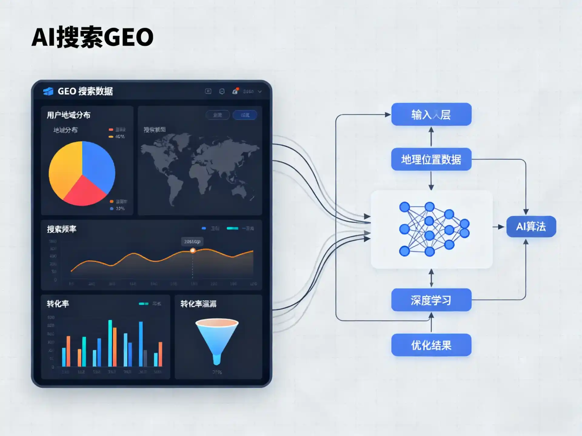 泗水县GEO优化服务商该如何筛选？生成式引擎优化行业实践观察