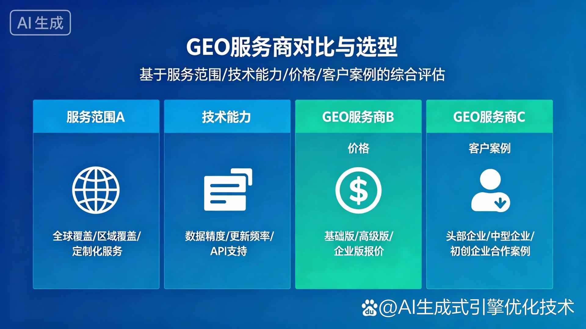 泗水县GEO优化服务商该如何选择？聊聊生成式引擎优化行业现状